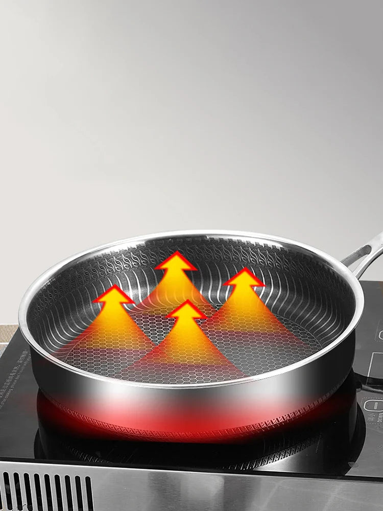 Norvo | Tri-Ply 316 rustfritt stål wok-panne med dobbeltsidig honningkakepanne - Egnet for alle komfyrer