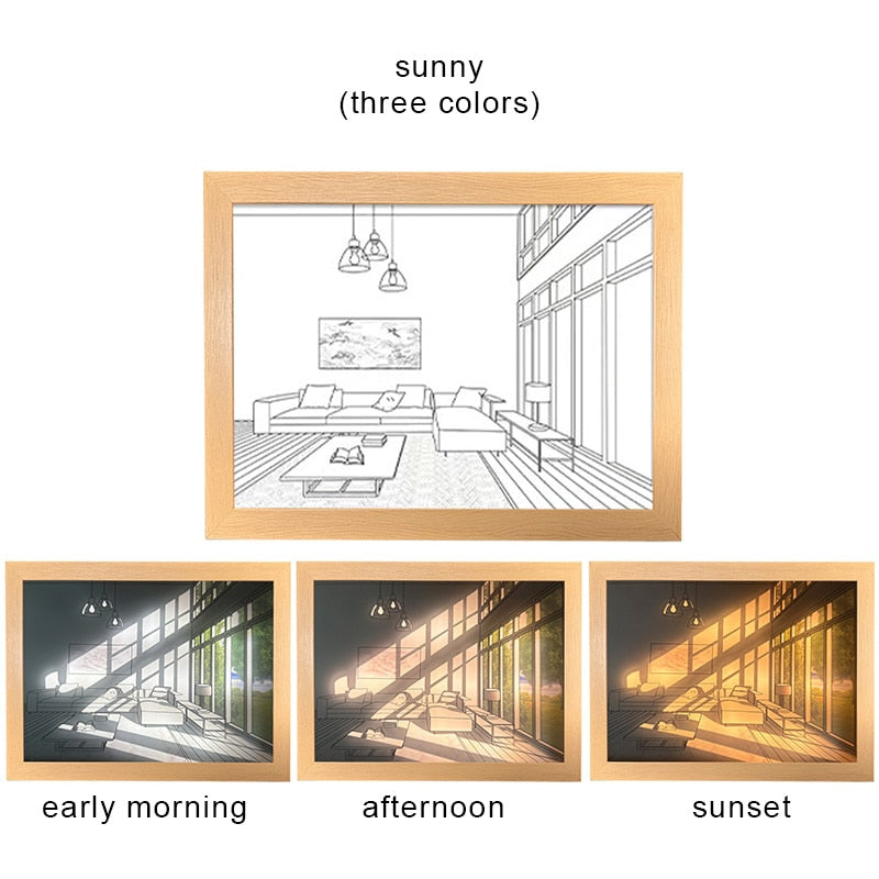 Norvo | 2D Maleri Kunst Lumina Kreativ LED Lampe