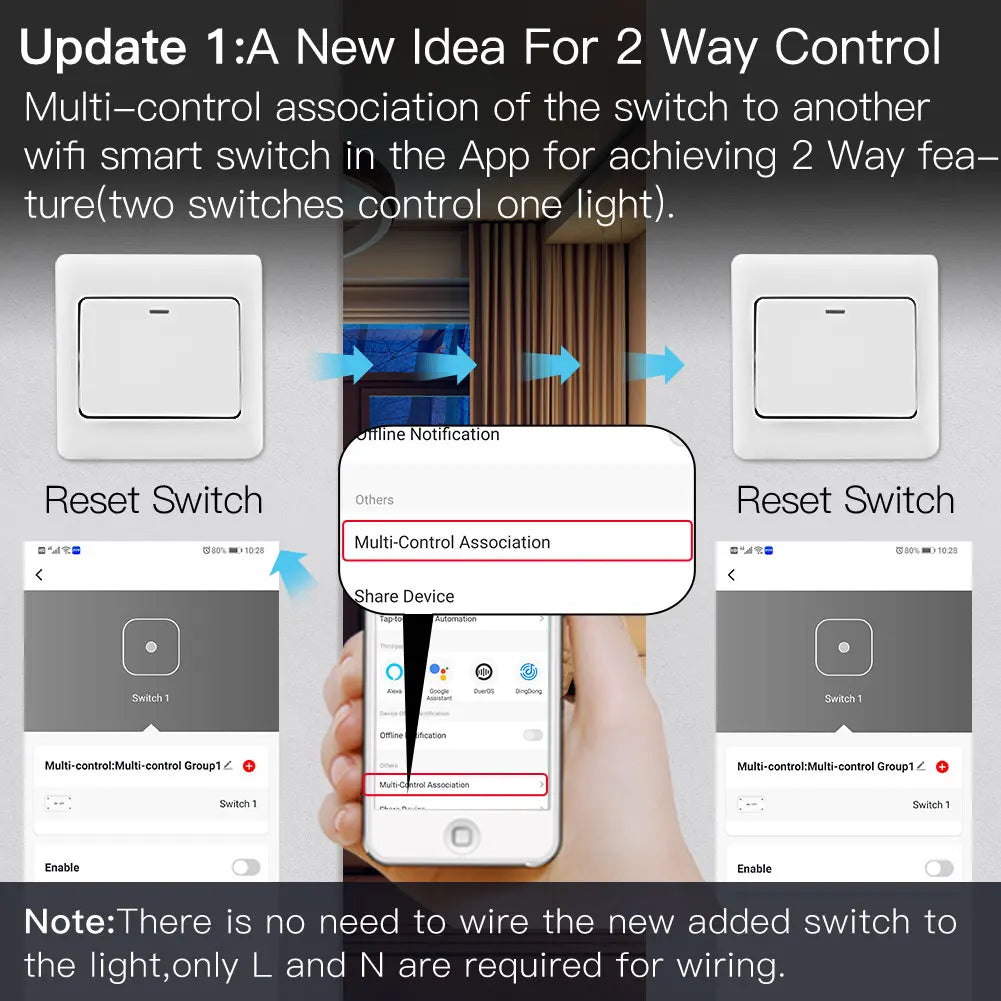 Tuya ZigBee Smart Light Relay Switch Module - WiFi Kontroll via SmartLife Google Alexa Apper