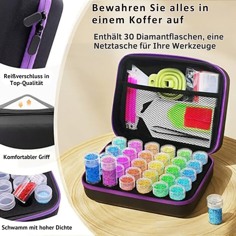 Norvo | Presisjon verktøy for Diamond Painting prosjekter