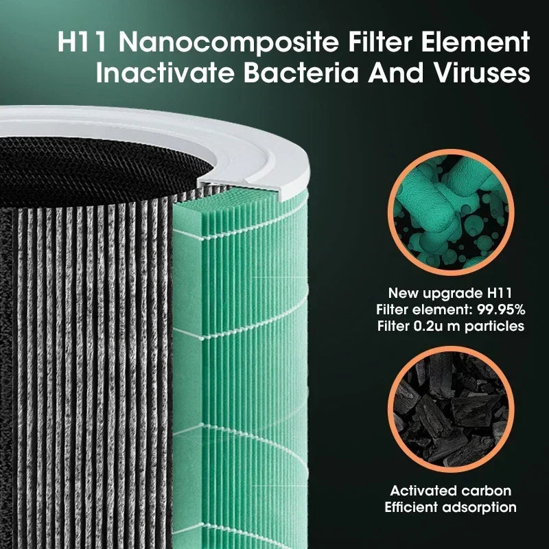 Norvo | Kompakt luftfukter med HEPA-filter - BreezeMini
