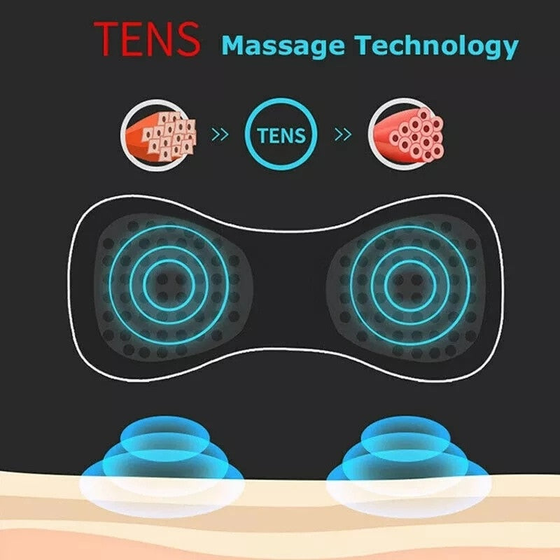 Norvo | Pulse Therapy Pro | Generell EMS Muskelbehandling