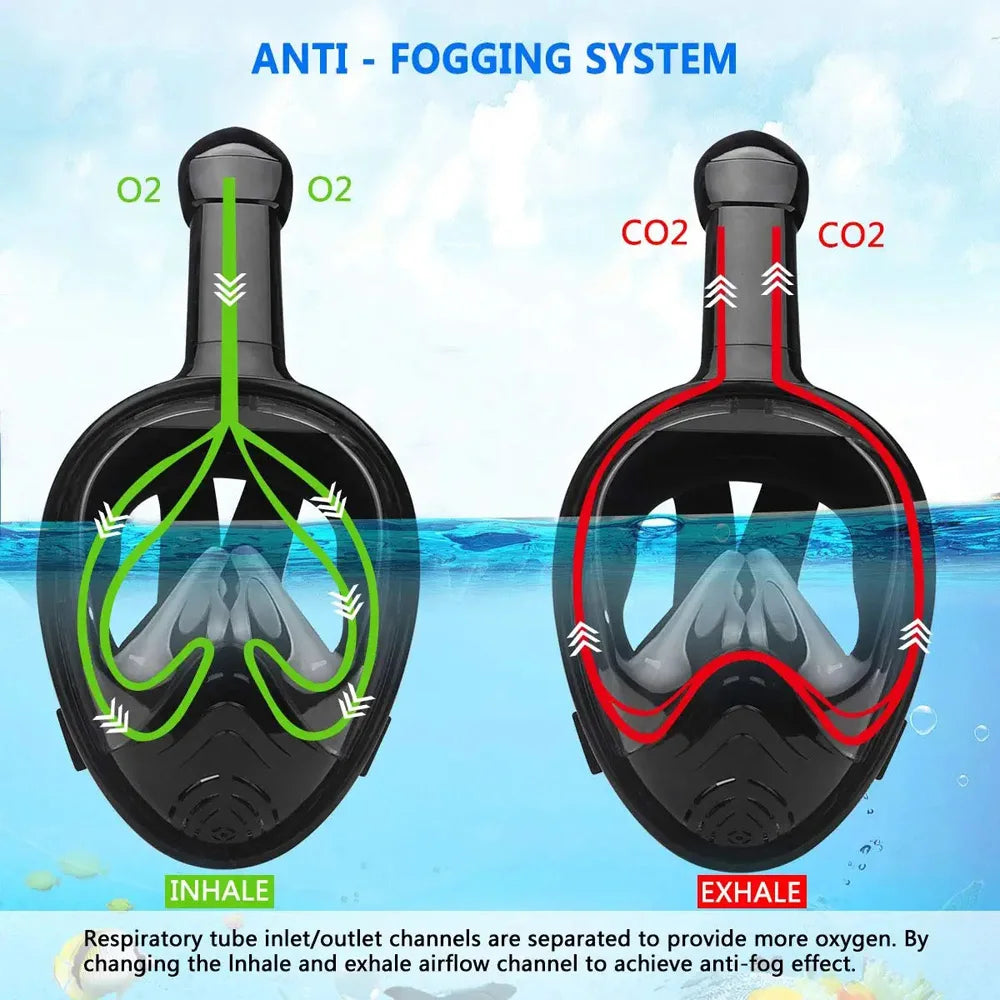 Norvo | Helgesikt snorkelmaske med kamerafeste - Vidvinkel, anti-dugg, anti-lekk dykk- og snorkelmaske for voksne og barn