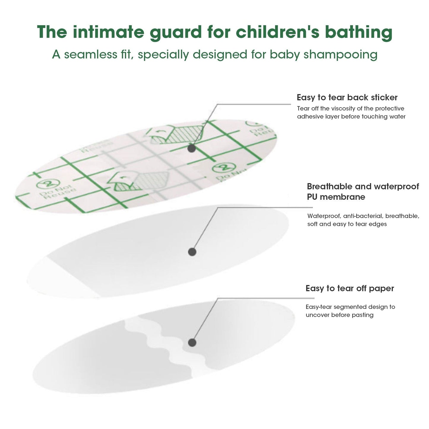 Norvo | Ørebeskyttelses klistermerker