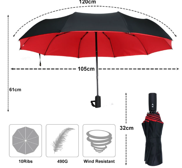 Norvo | Vindbeskyttet Stormparaply