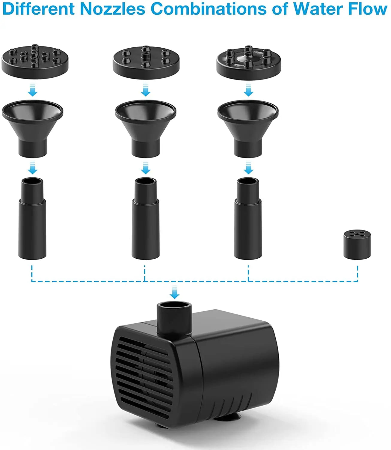 Norvo | Solfontene AquaViva 9W | DIY-sett med munner & vannslange | For fuglebad, dam & hage | 180 L/h leveringsrate
