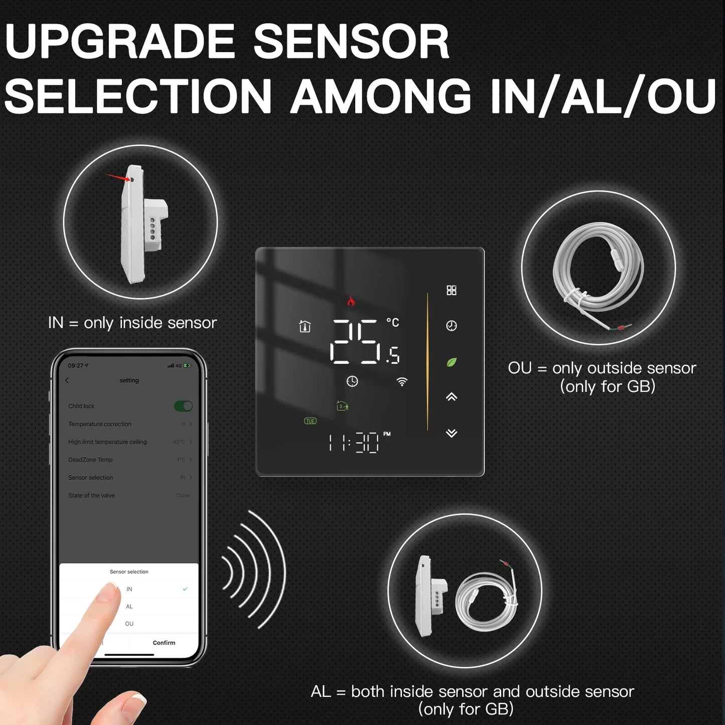 Tuya Zigbee Smart Termostat Temperaturkontroller - Wifi Elektrisk Gulvvarme & Gass Vannsystemkontroll via SmartLife Google Alexa Apper