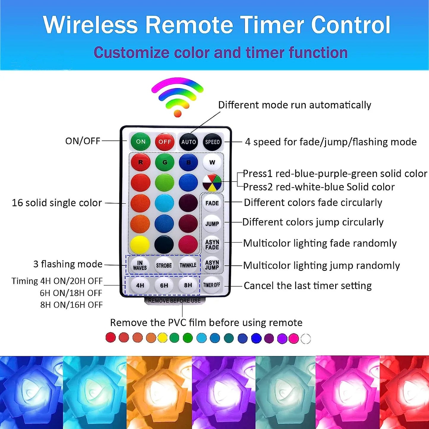 Norvo | RGB Rose Flower Tree Lights 24LED USB Batteri Bordlampe Fairy Natt Lys Hjem Fest Jul Bryllup Soveroms Dekorasjon Gave