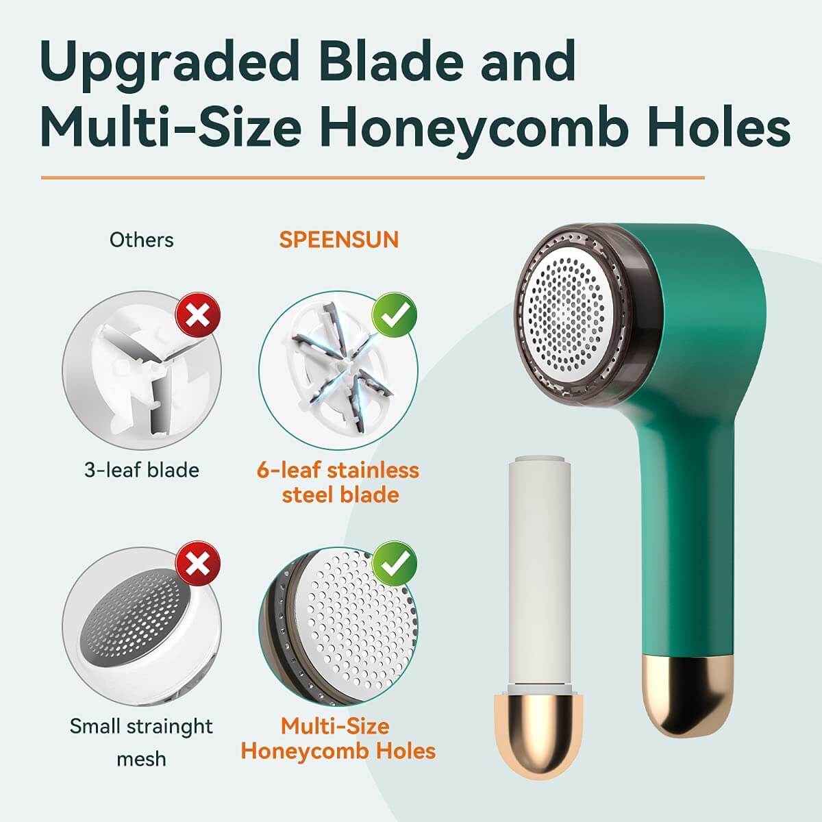 Norvo | 2i1 Oppladbar Elektrisk Klær Lint Fjerner