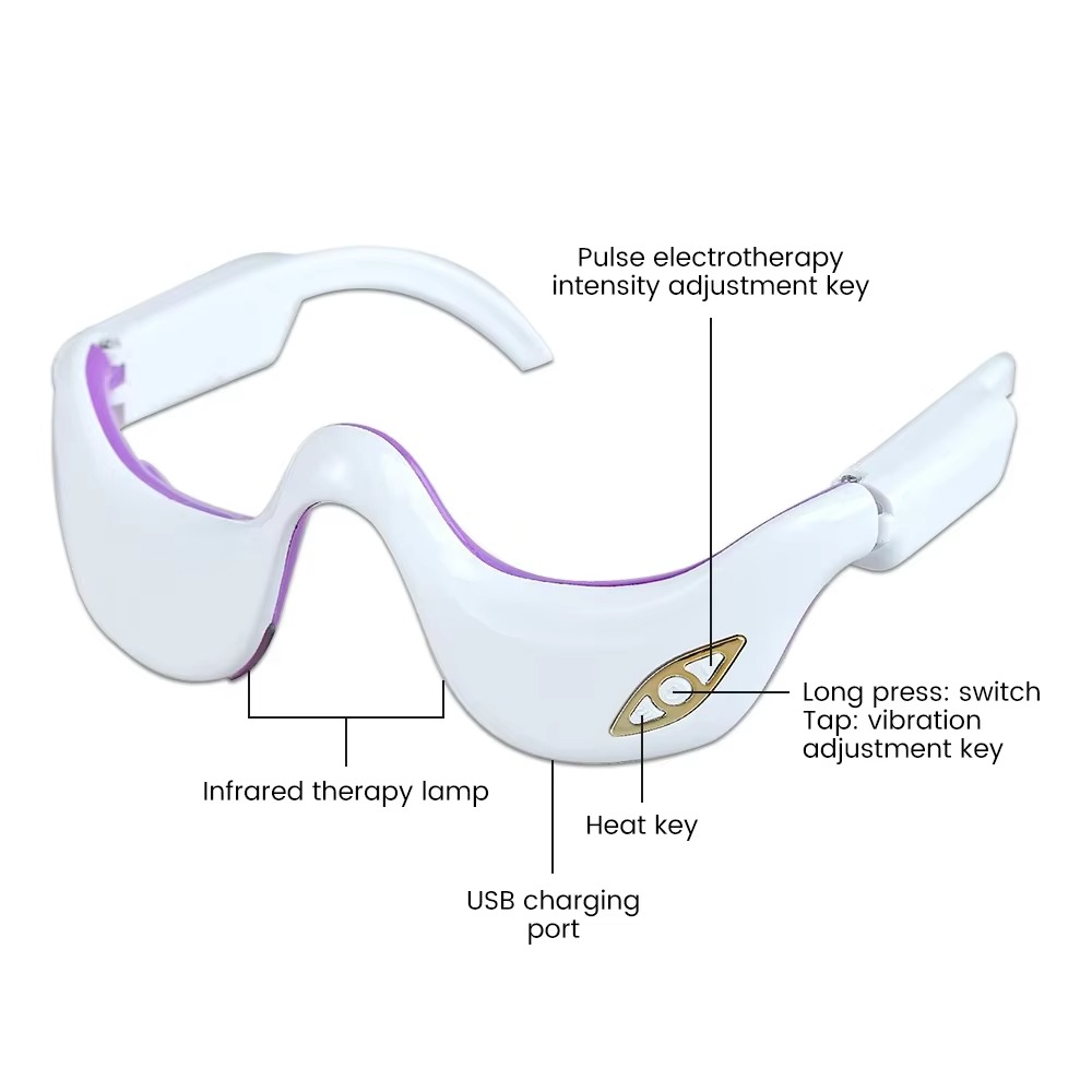 Norvo | Under Eye Rødlys Terapi Massasjebriller Mikrostrøm Øyerenhet for Mørke Ringer og Hevelse