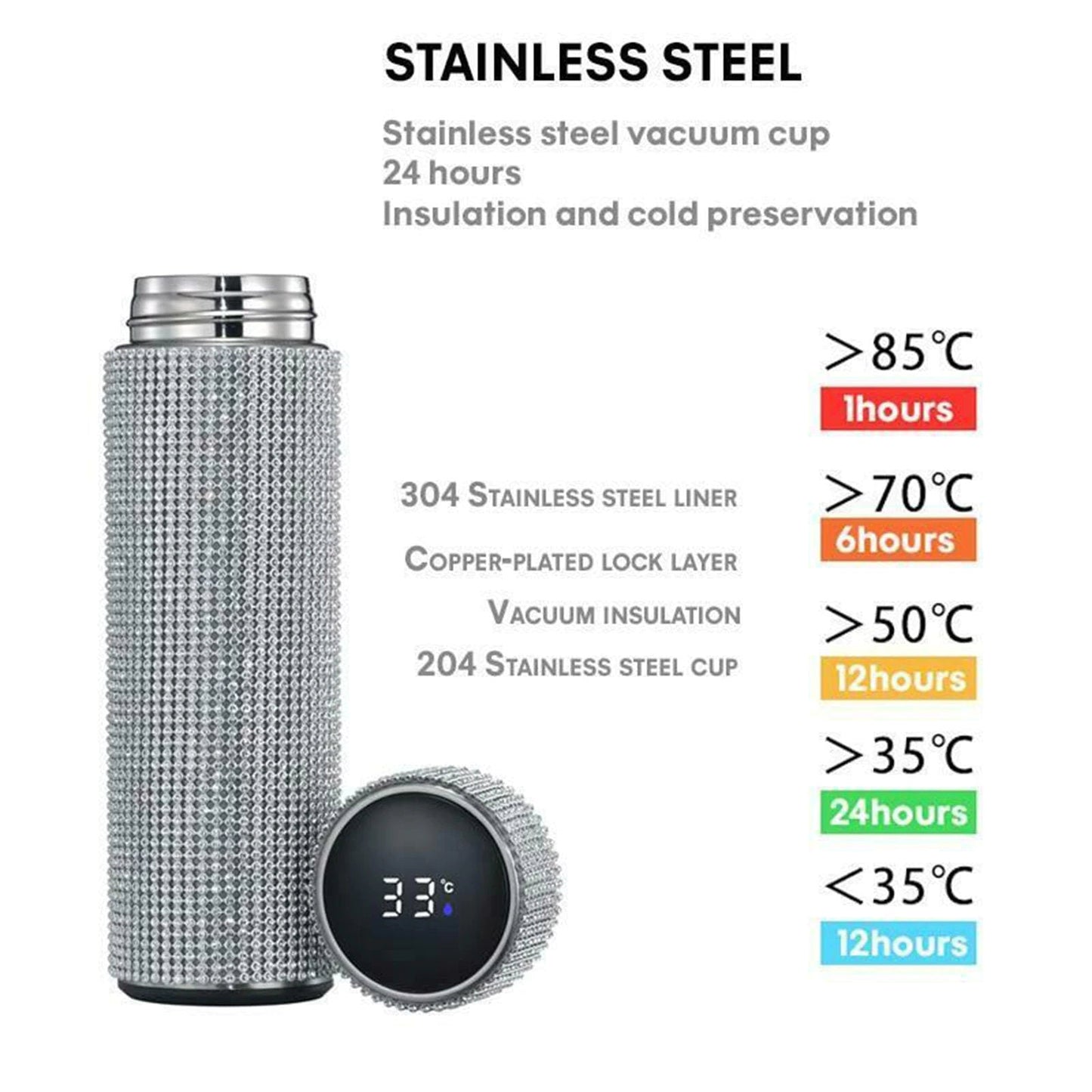 Norvo | Smart Flaske Termos I Smart Temperaturdisplay Zirconia Vakuumflaske 500 ML