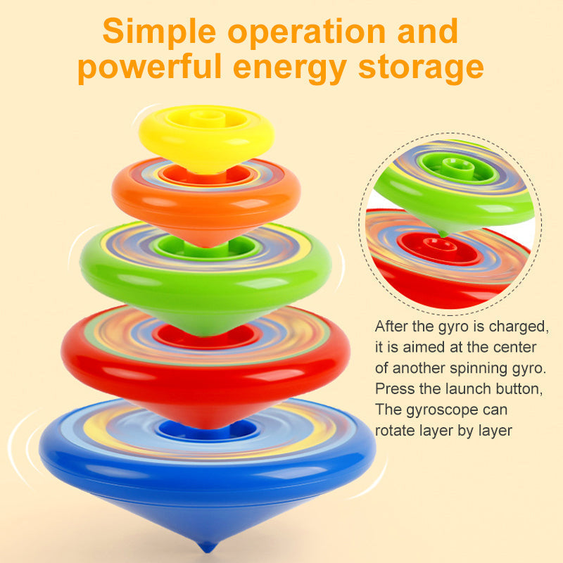Norvo | Spinning top