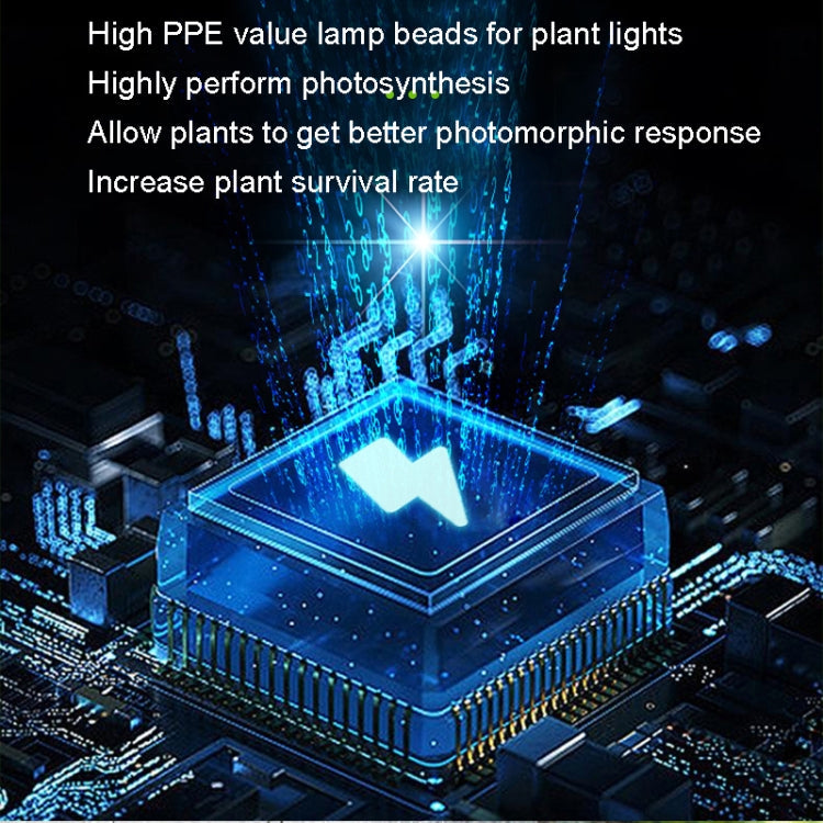 Liten plantevekstlys LED fullspektret fylllys (US-plugg)
