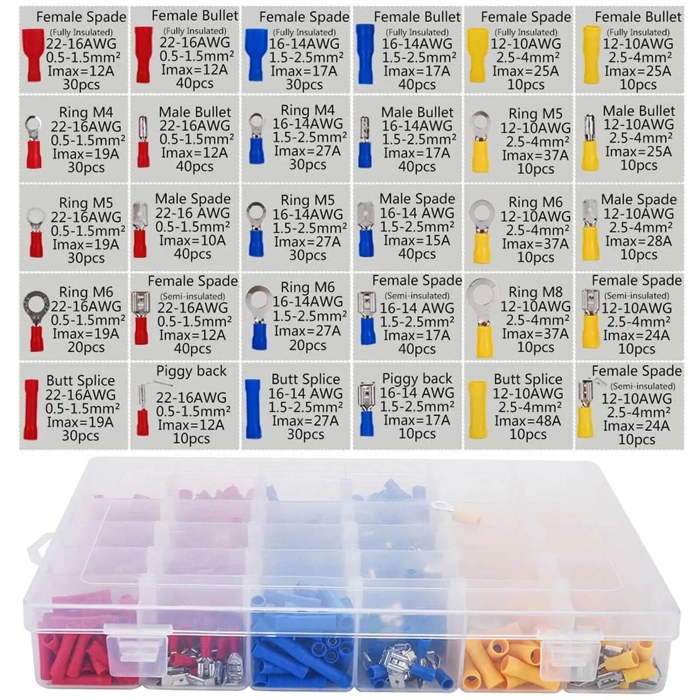 Norvo | Terminal Crimp Wire Connectors 720Pcs
