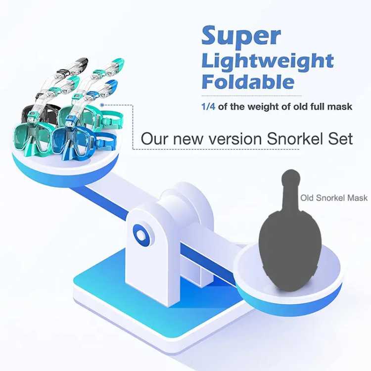 Norvo | Sammenleggbar Snorkelmaske med Antidugg Linse og Justerbar Rem for Enkel Undervannsutforskning