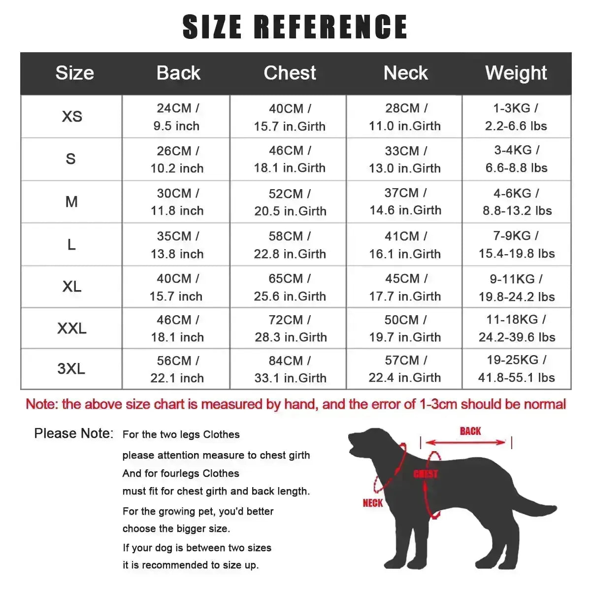 Norvo | The Dog Face Jacket - Type A