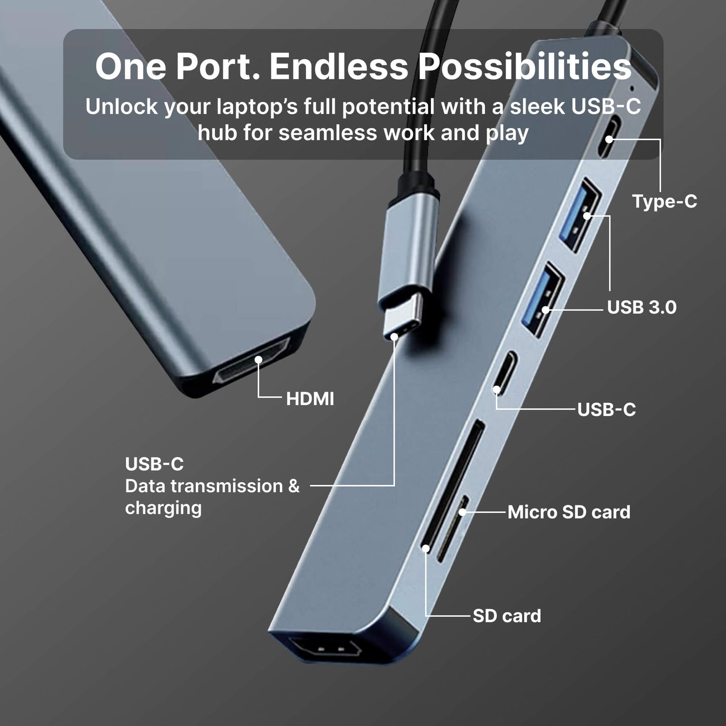 Norvo | USB-C Til USB Adapter Hub & Multiport Adapter - MacBook Pro & Air Kompatibel - HDMI, USB, SD Kortleser & Mer