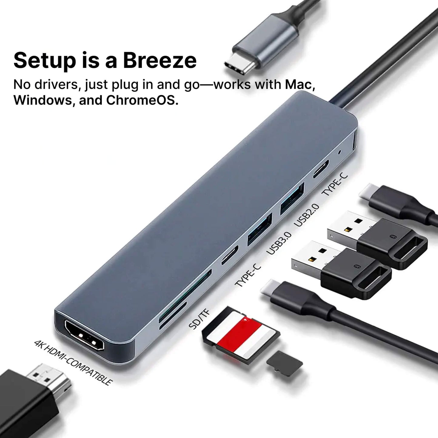 Norvo | USB-C Til USB Adapter Hub & Multiport Adapter - MacBook Pro & Air Kompatibel - HDMI, USB, SD Kortleser & Mer