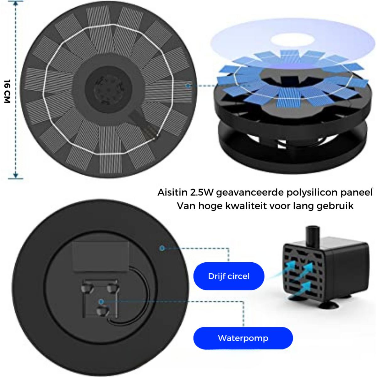 Norvo | Birdbuddy™ - Økologisk vannfontene