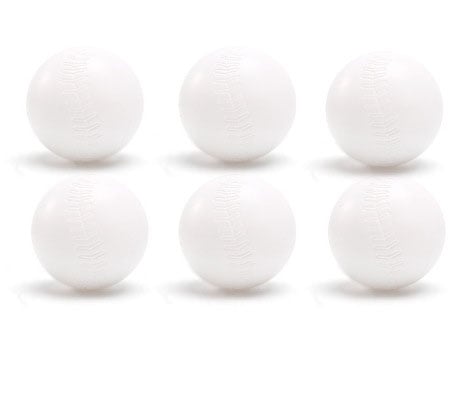 Norvo | RookieSet™ Boost Slag Tillit