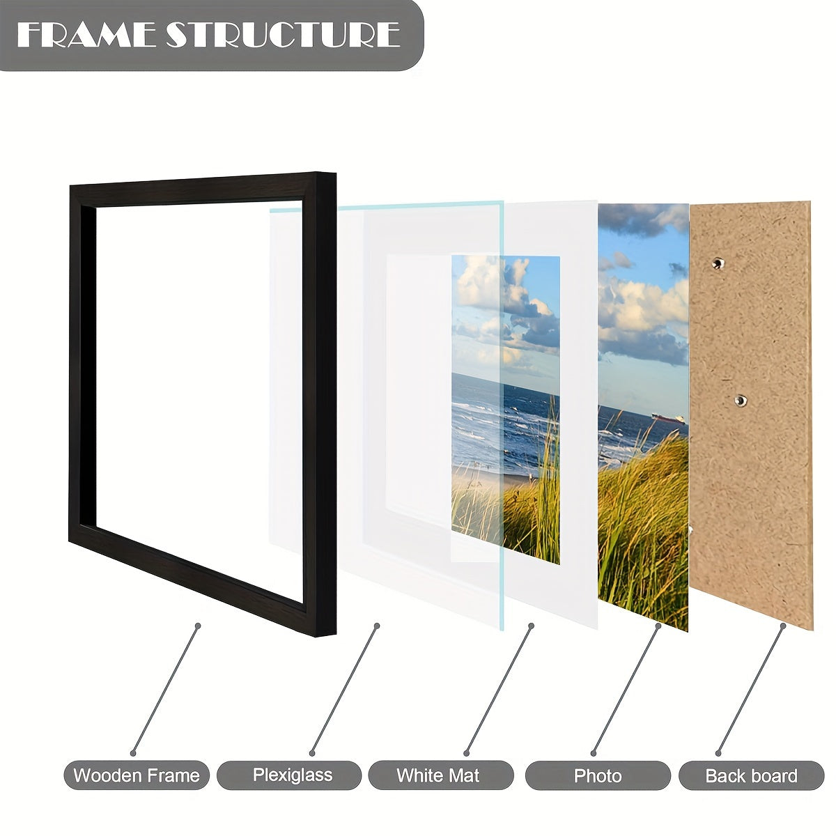 FotoFrame – Stilige Tre Rammer Sett