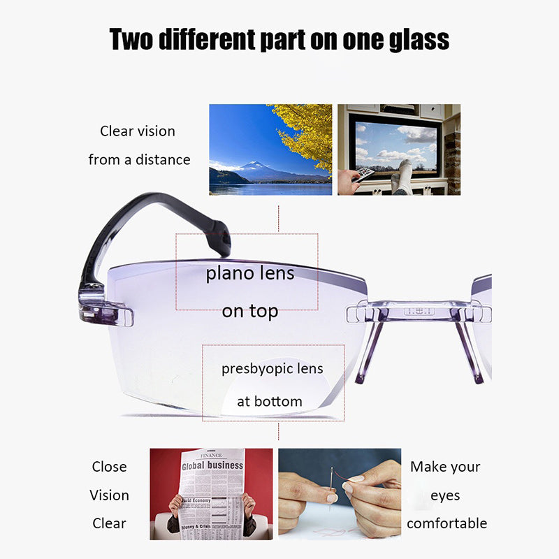 Norvo | Advanced Anti-Blue Light Multifocal Reading Glasses - SapphireView