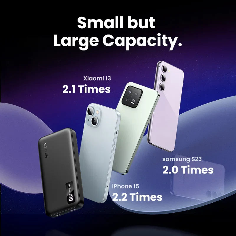 UGreen 22,5W Hurtiglading Power Bank 20000mAh - Bærbar Hurtiglading Telefon Enhet PowerBank Ekstern Batteripakke