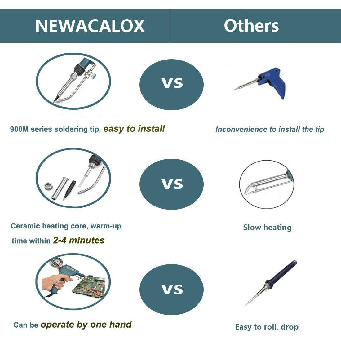 Norvo | Automatisk Loddebolt