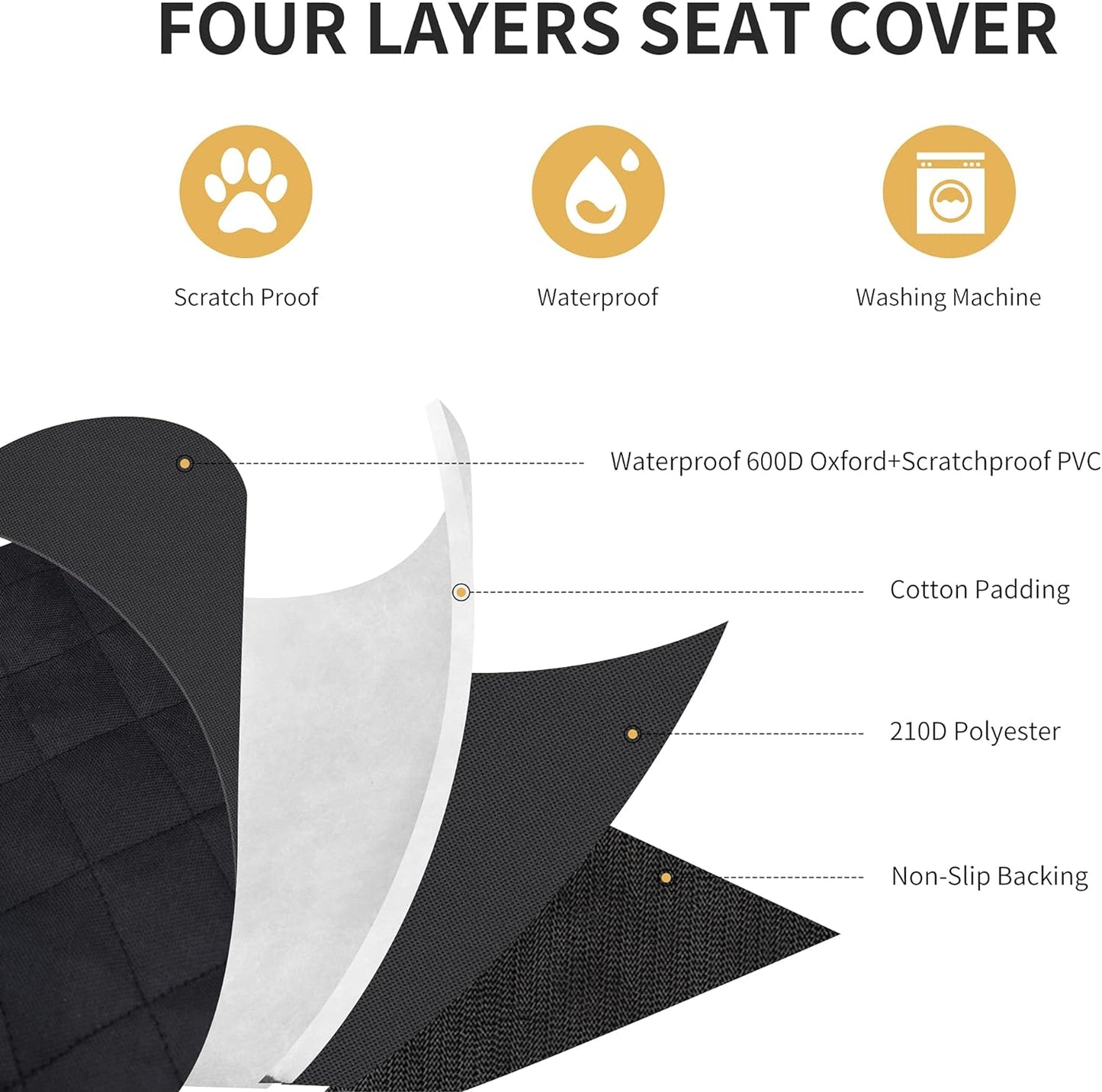 Norvo | Premium Automotive Pet Carrier - Bagasjerom