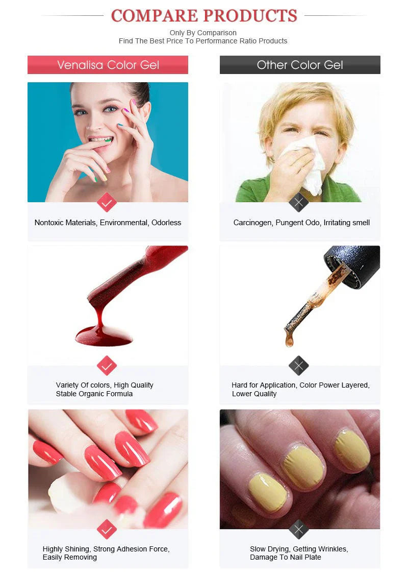 Norvo | UV-LED Gel Neglelakk