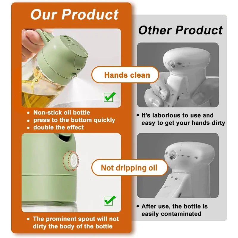 Norvo | 2 i 1 olje dispenser og sprayer