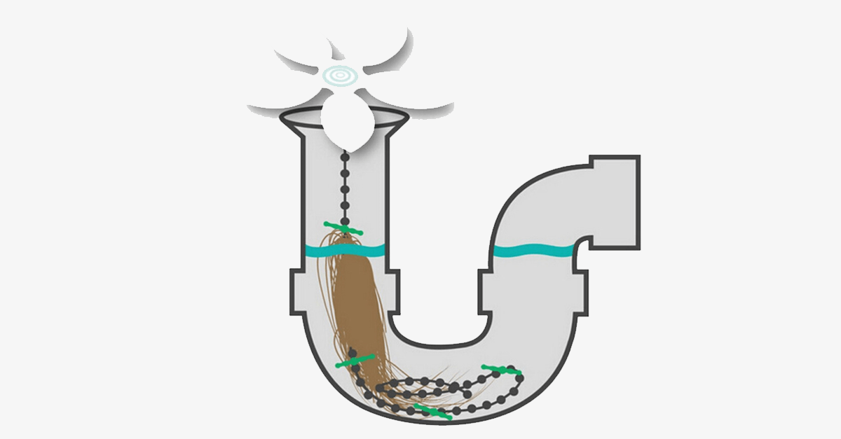 Norvo | Alt-i-ett dusjavløpsbunnfjerner