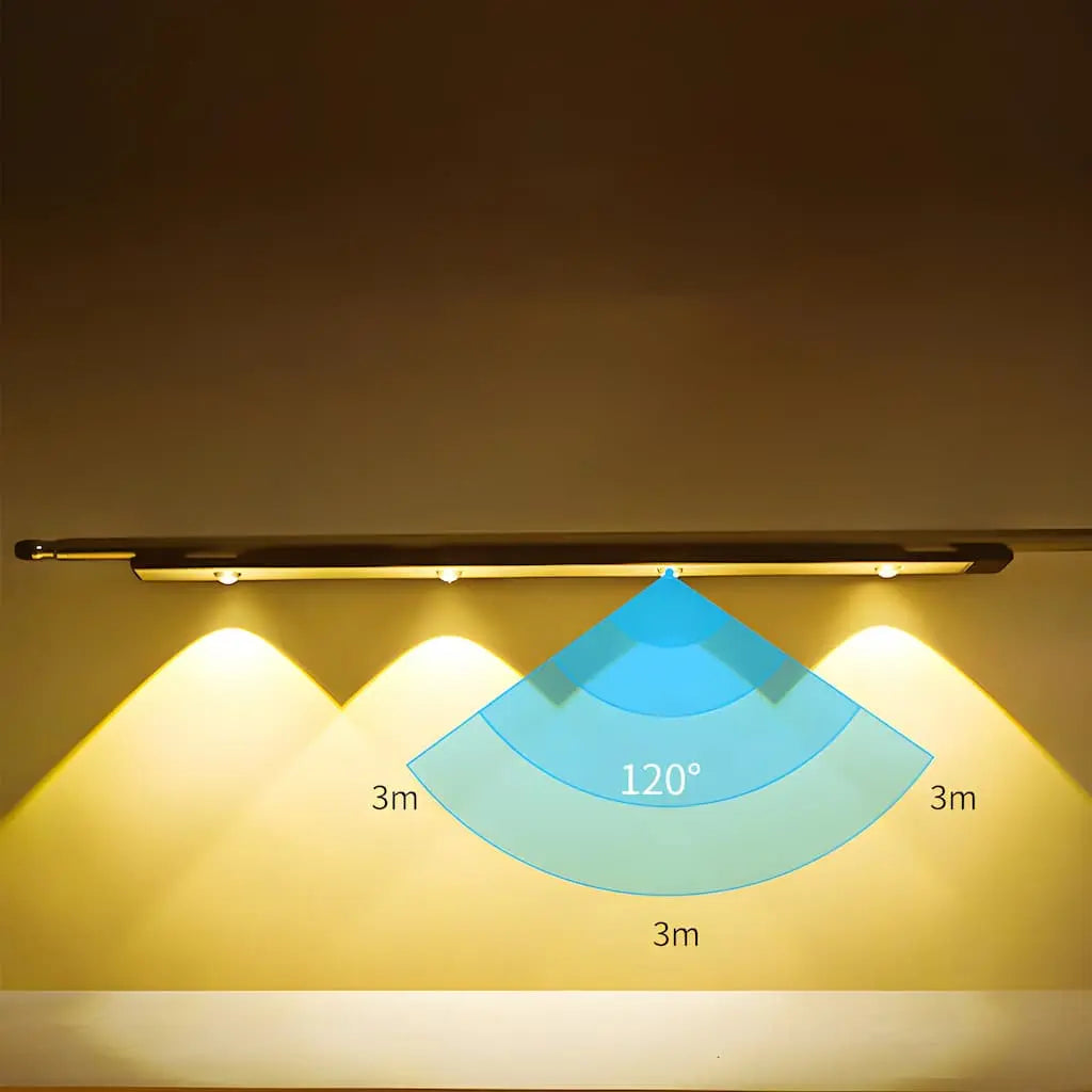 LumiSmart – Trådløs Smart LED Lampe med Bevegelsesdetektor