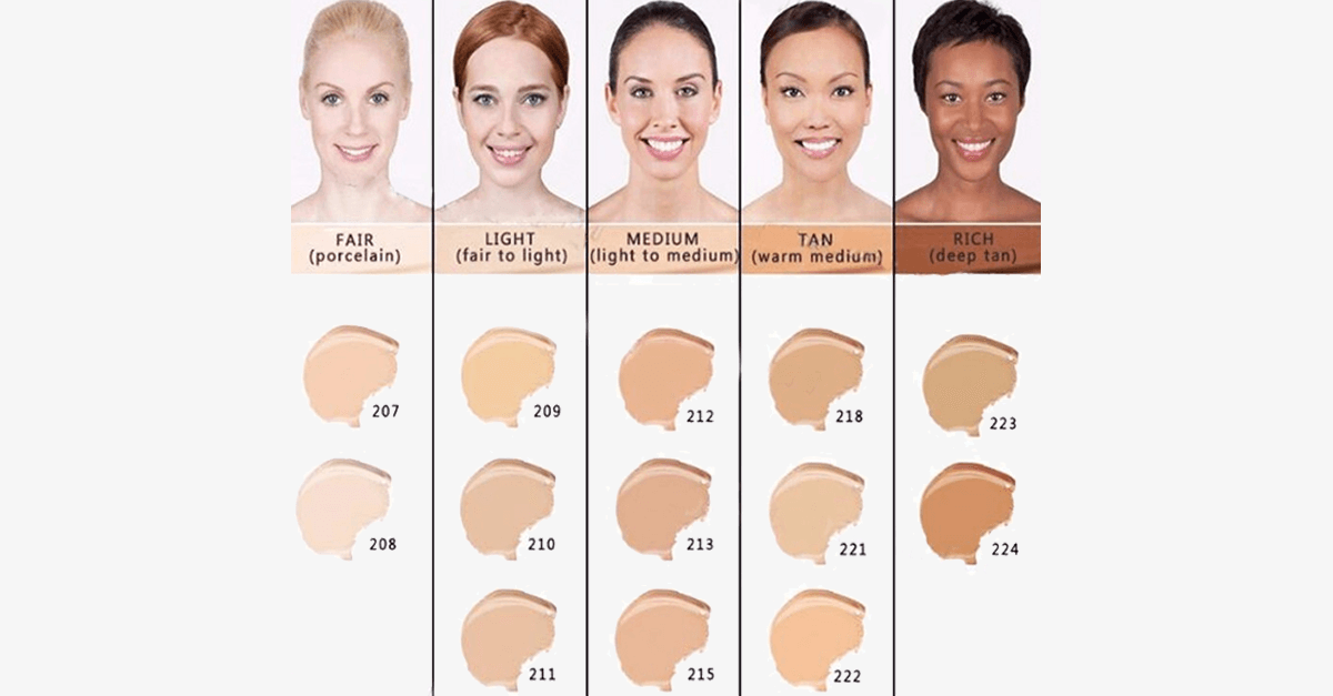 Norvo | Best Coverage Concealer Foundation – Naturlig utseende sminke innen rekkevidde