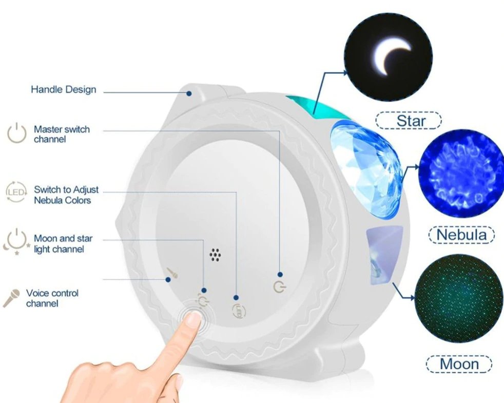 Norvo | Galaxy Light Projector