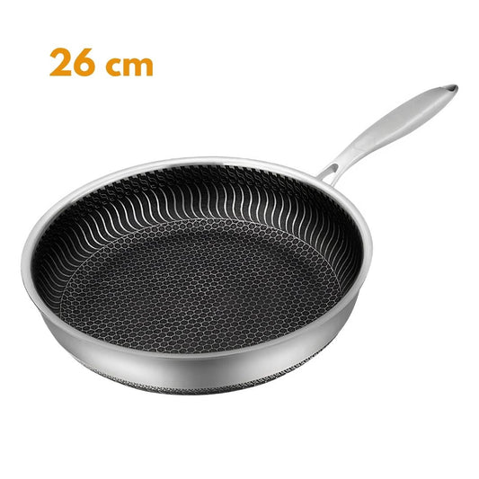 Norvo | PANFORGE – Rustfritt Stål Non-Stick Panne med Hexa Overflate