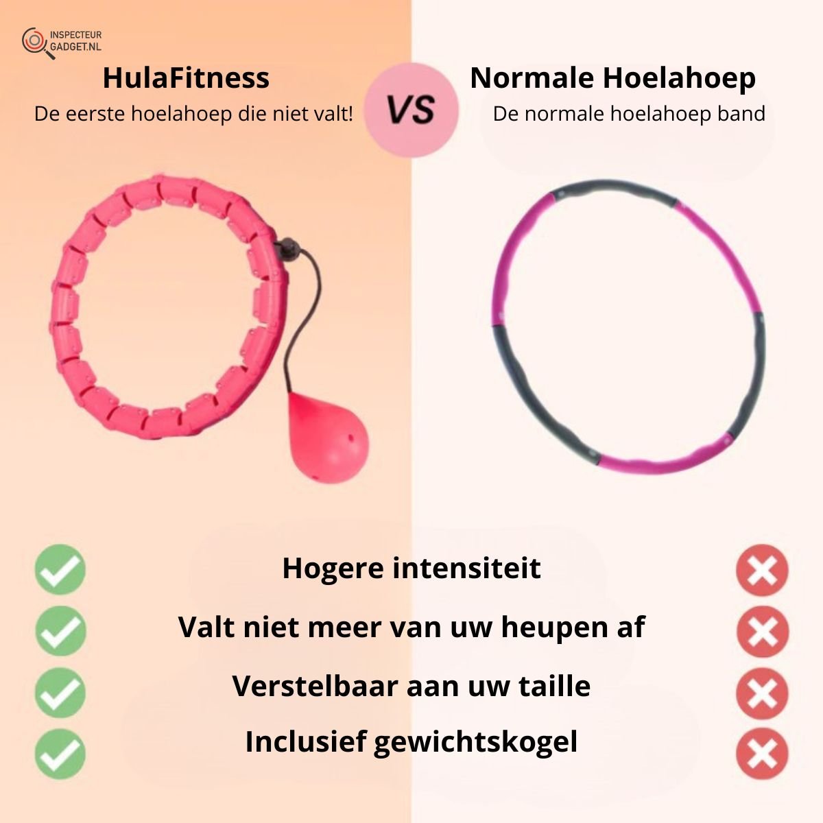 Norvo | Hula Fitness Vekthula – Justerbar Smart Hoop for Helkroppsøkt