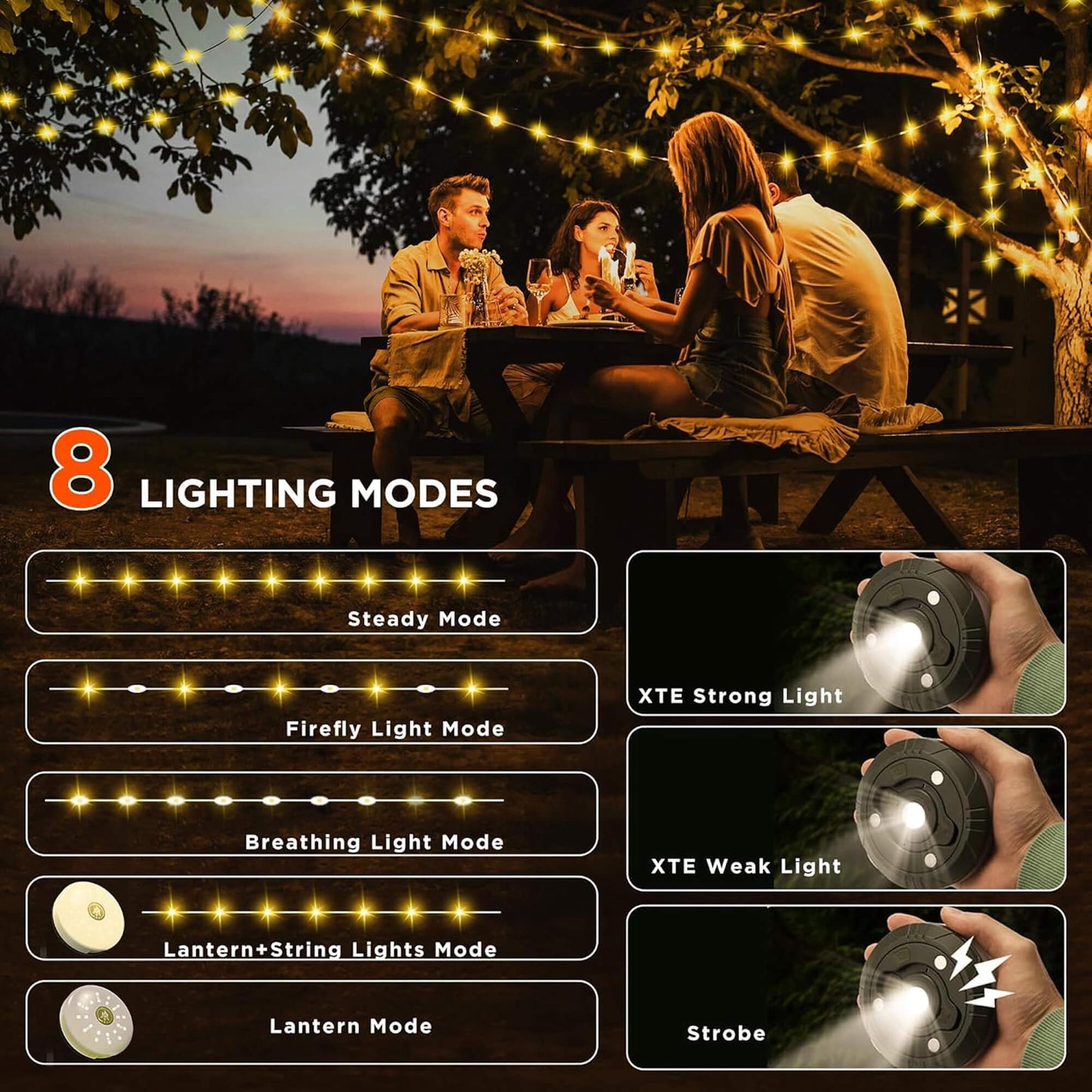 Norvo | 4 i 1 Camp Light – Bærbar campinglanterne, lyskilder med 8 lysmoduser, oppladbart power bank for utendørs eventyr