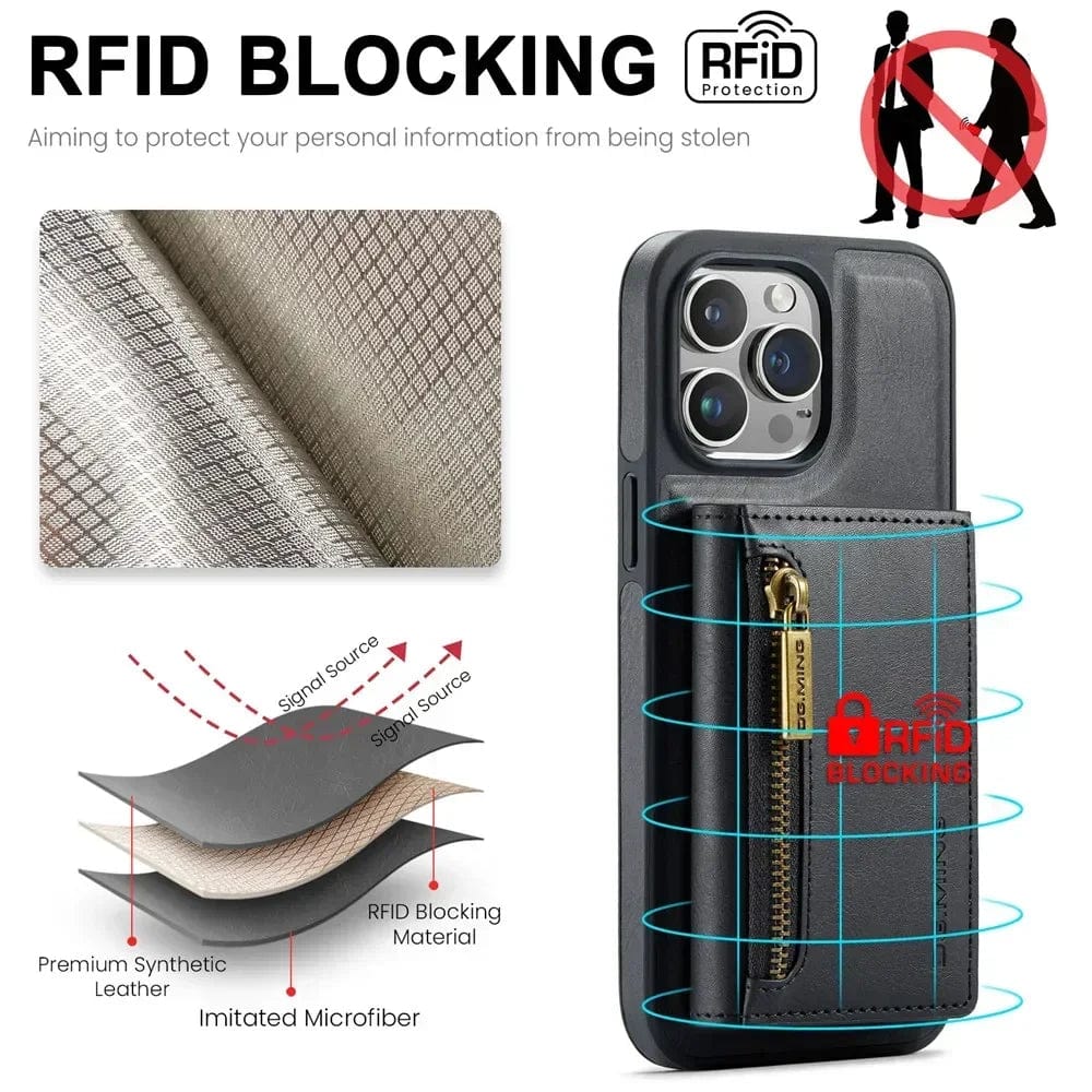 Norvo | RFID iPhone Lommebok | Avtakbar Magnetisk Lær Bilmontering Støtsikkert Etui