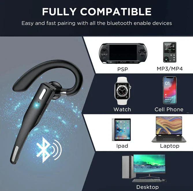 Norvo | RoadMic Pro – Trådløst Bluetooth 5.1 headset med dualmikrofon og støyreduksjon for samtaler og arbeid