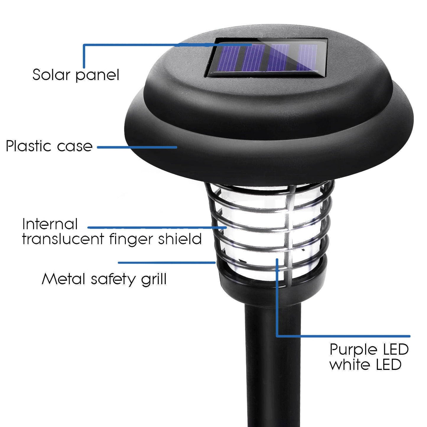 Norvo | Power LED Light Mygg Insekt Zapper