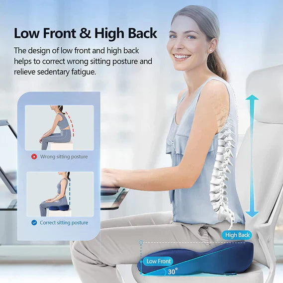 Norvo | OrthoSeat Minne Skum Setepute – Halebein, Isjias & Lumbal Smerte Lindringspute