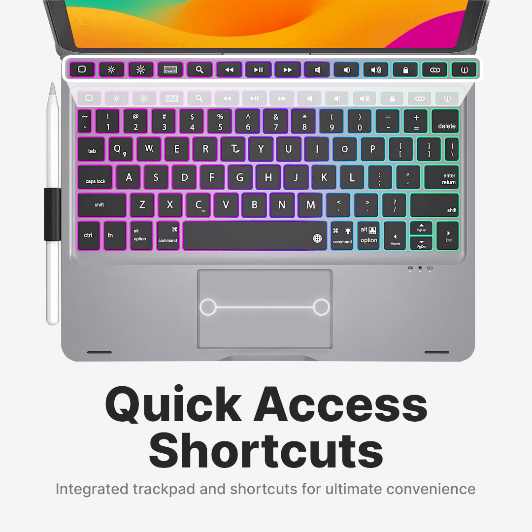 Norvo | Trådløs tastaturdeksel for iPad - Roterende design
