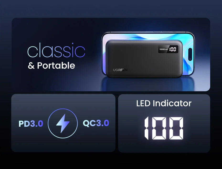 UGreen 22,5W Hurtiglading Power Bank 20000mAh - Bærbar Hurtiglading Telefon Enhet PowerBank Ekstern Batteripakke