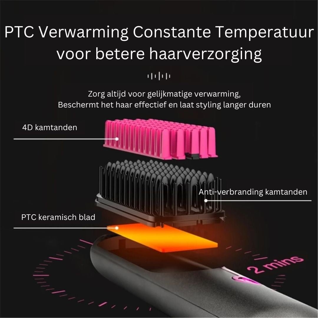 Norvo | SleekStyle – 3-i-1 Varmebørste for Glatt, Frizz-Fri Hår
