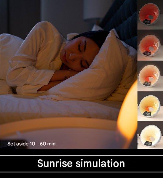 Norvo | Smart Vekkeslys med App – Soluna