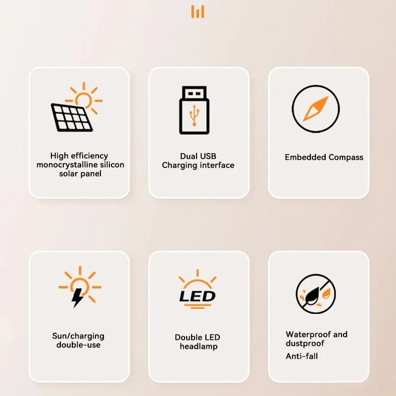 Norvo | Solenergi Power Bank med Lommelykt - SolarCharge Pro