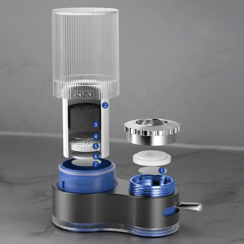Norvo | Tap Water Filter - PureStream