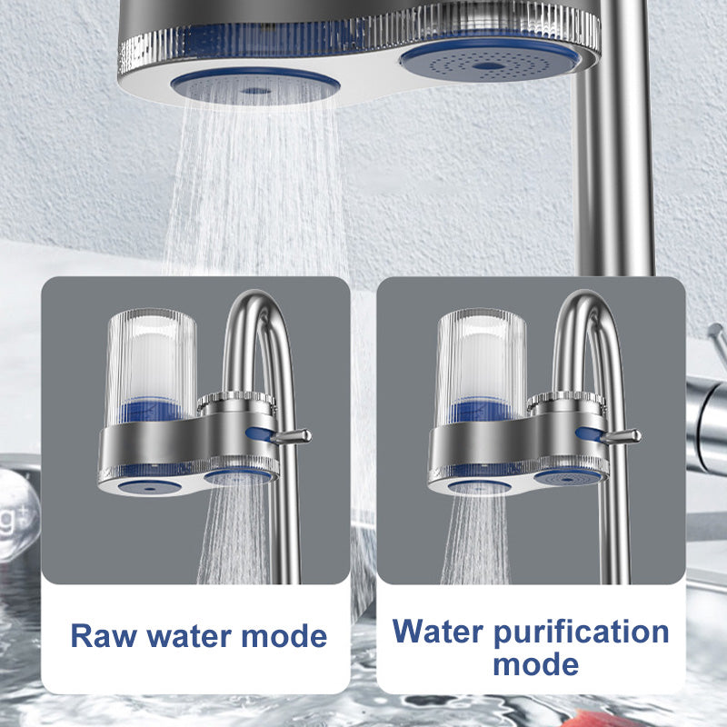 Norvo | Tap Water Filter - PureStream