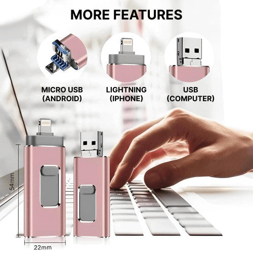 Norvo | USB-minne for iPhone og Android - 128GB høyhastighetslagring for bilder, videoer og filoverføring